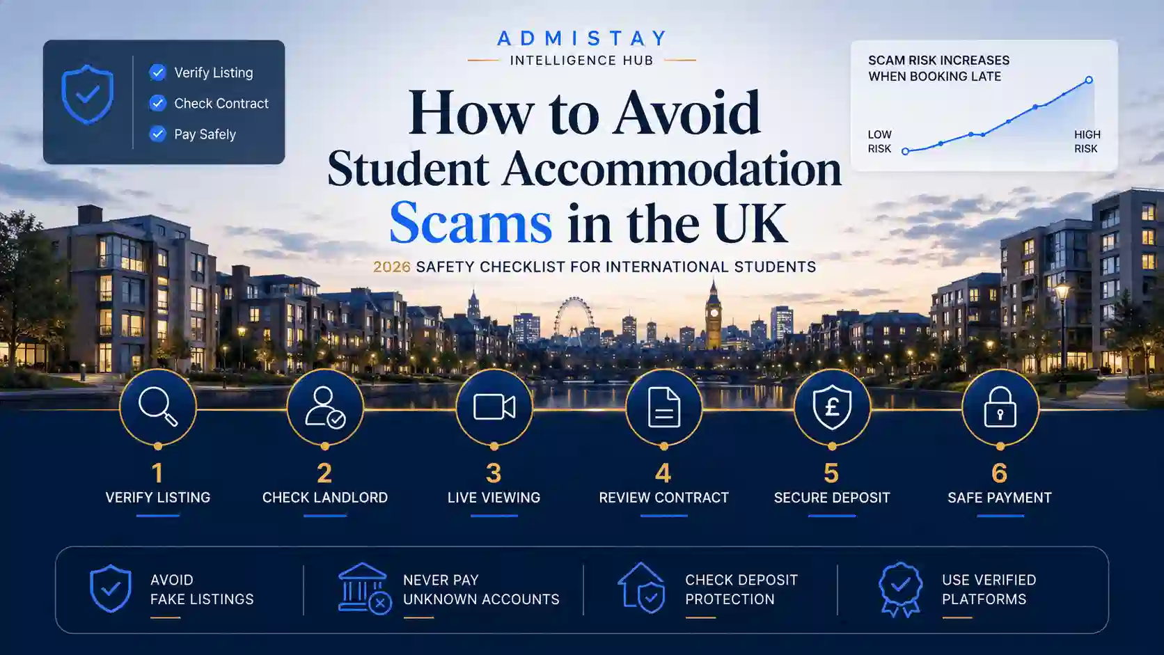Student checking UK accommodation scam safety checklist before paying deposit